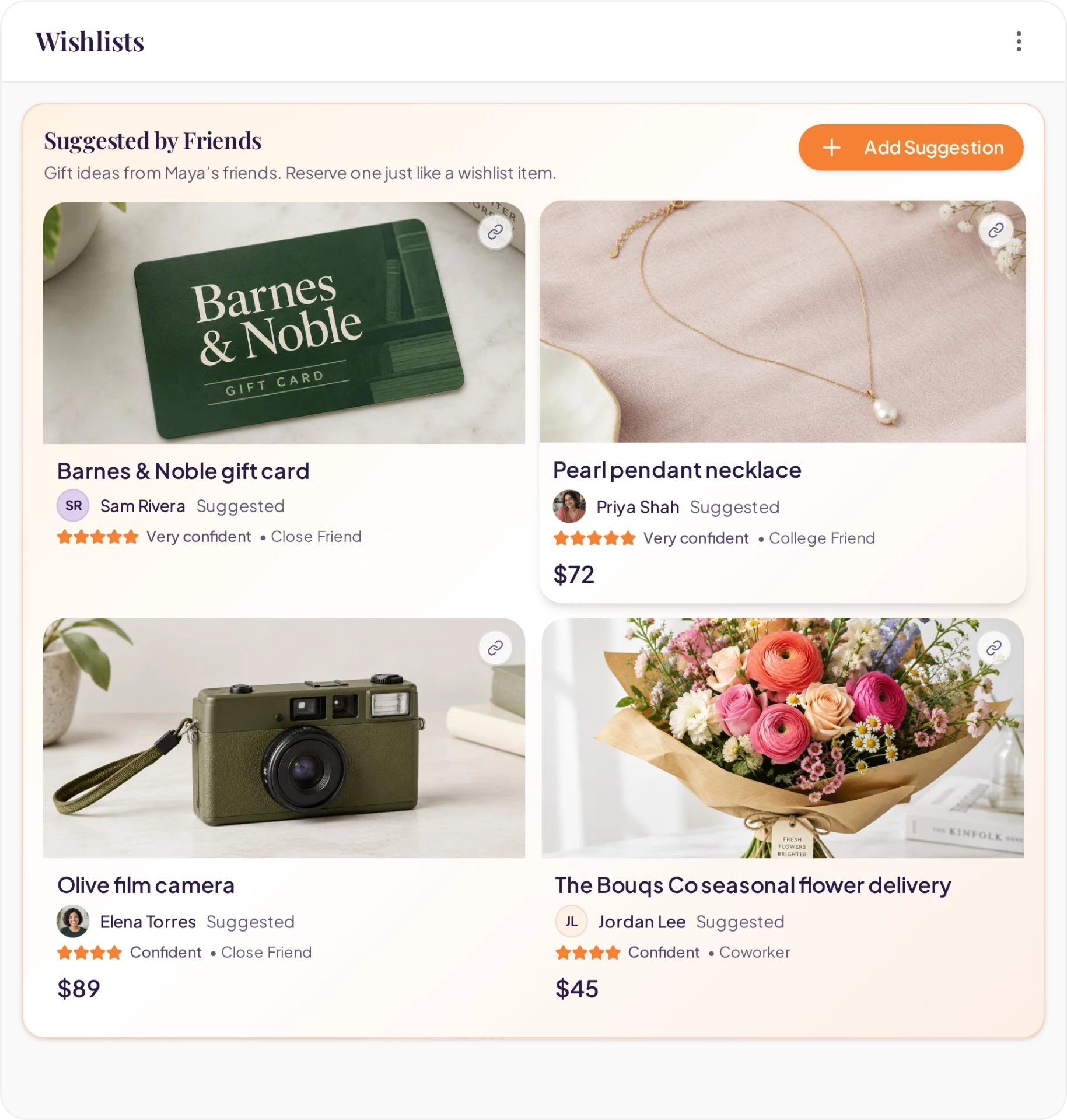 Gifts suggested by friends